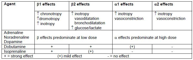 531_summary of clinical effect.png